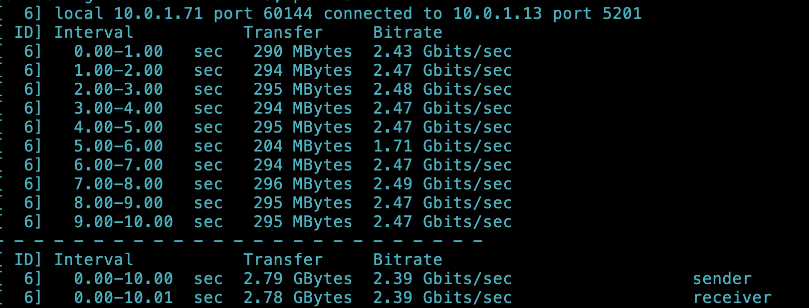 macOS speedtest via iperf3