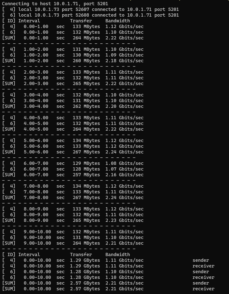 Windows speedtest via iperf3